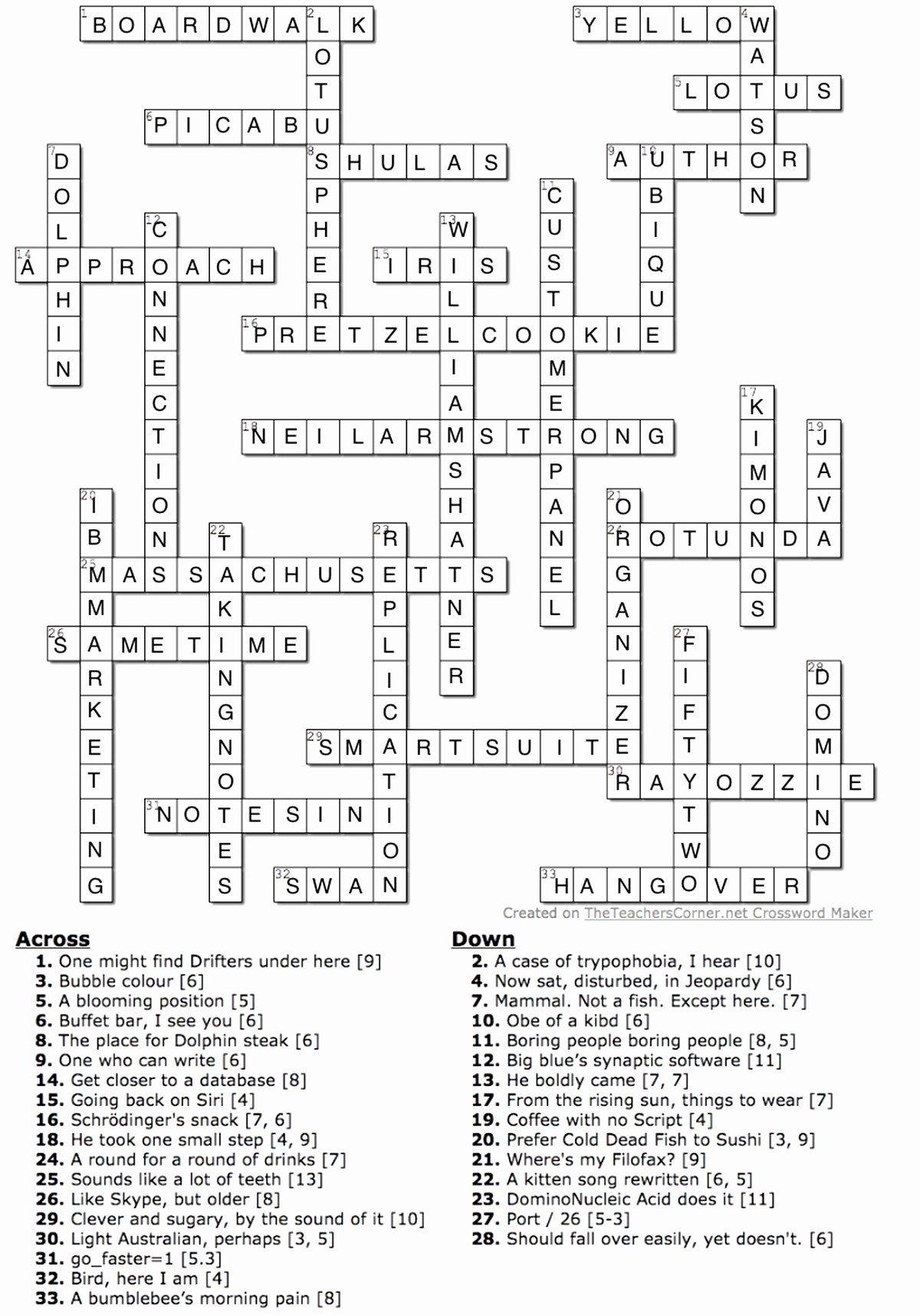 Spreadsheet Contents Crossword Clue Elegant Document