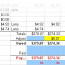 Spreadsheet For Tracking Roommate Expenses Corrie Haffly Document Excel Sheet