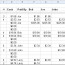 Spreadsheet For Tracking Roommate Expenses Corrie Haffly Document Shared