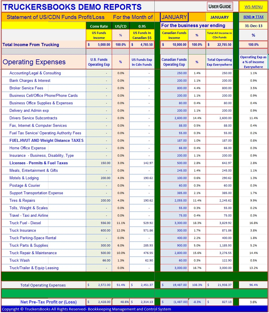 Spreadsheet For Truckers Charlotte Clergy Coalition Document Truck Driver Accounting