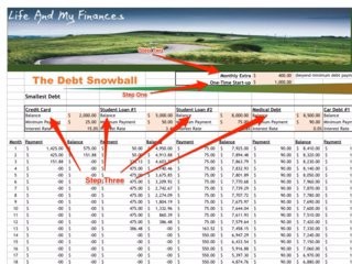 Spreadsheet For Using Snowball Method To Pay Off Debt Business Insider Document Excel