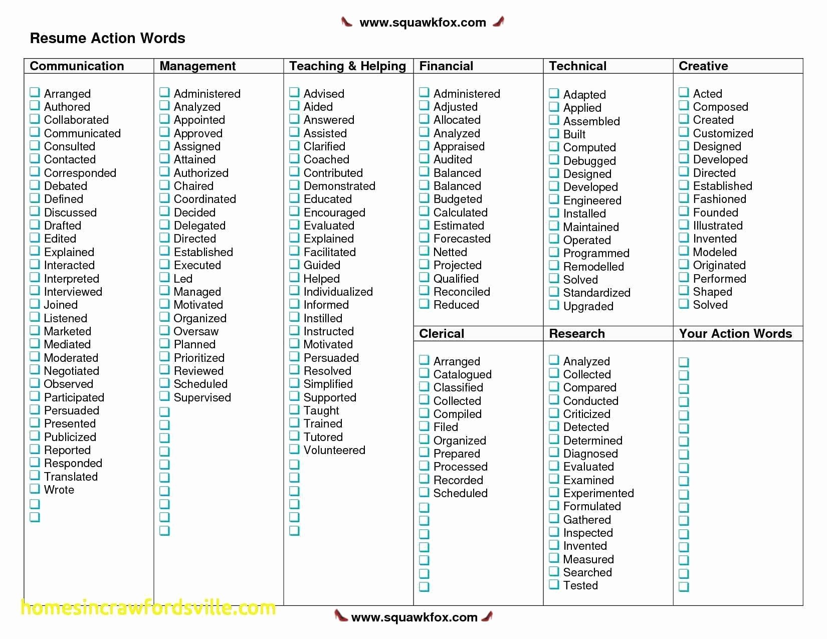 Spreadsheet Vocabulary List Unique 20 Awesome Action Words For