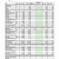 Steelstimating Spreadsheet Lovely Newlegant Framing Takeoff Document Steel Fabrication Estimating Excel