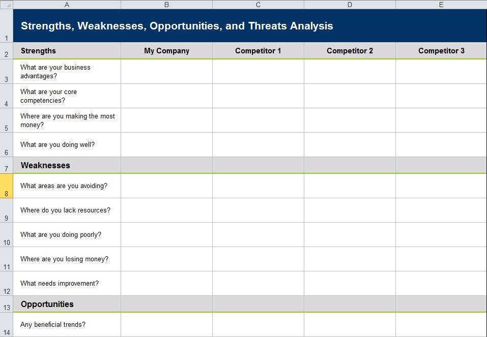 Swot Analysis Template In Excel Document Spreadsheet