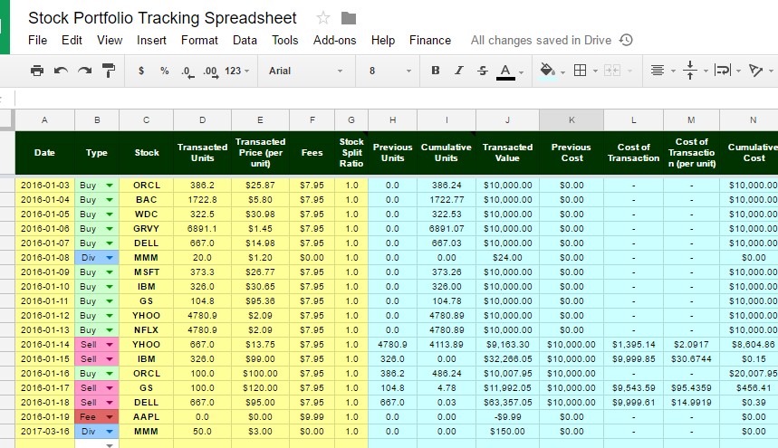 The Best Free Stock Portfolio Tracking Spreadsheet Document Sample