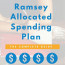 The Dave Ramsey Allocated Spending Plan Guide Forms Worksheets Document Spreadsheet