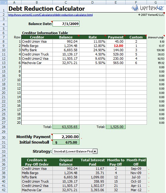 The Debt Snowball Saved My Marriage Spreadsheet Tell All Document Dave Ramsey Excel