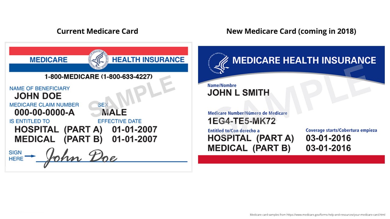 The New Medicare Card Some Things You Need To Know Document Id Sample