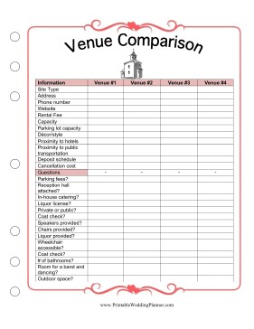 The Wedding Planner Venue Comparison Worksheet Has Questions To Be Document Cost