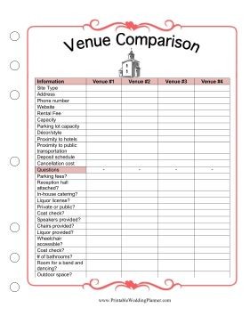 The Wedding Planner Venue Comparison Worksheet Has Questions To Be Document Excel