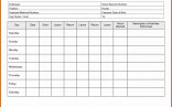 Time Motion Study Excel Template Beautiful Document Free