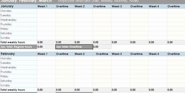 Time Study Template Excel Free Awesome Sample