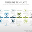 Timeline Template My Product Roadmap Powerpointslides Document Graphic Design