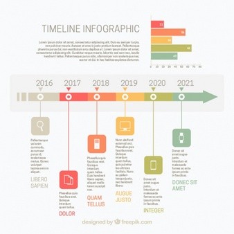 Timeline Vectors Photos And PSD Files Free Download Document Graphic Design