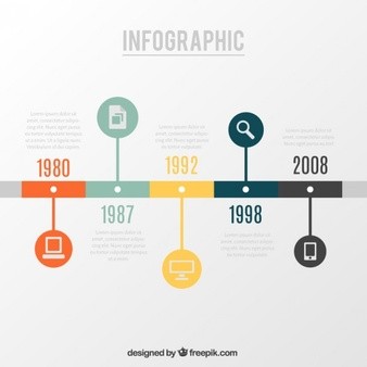 Timeline Vectors Photos And PSD Files Free Download Document Graphic Design