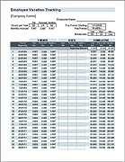 Timesheets Timecards And Payroll Templates For Excel Document Vacation Accrual Spreadsheet
