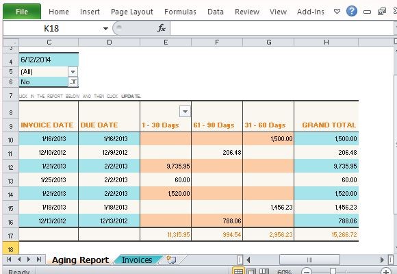 Track Accounts Receivable With Invoice Aging Report Template For Excel Document Payable Tracking