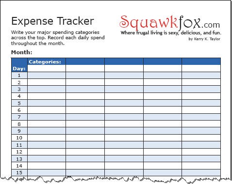 Track Your Spending With These Expense Tracker Tools Squawkfox Document Budget Spreadsheet