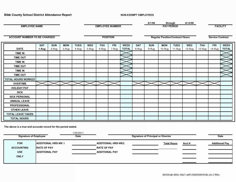 Tracking Employee Training Spreadsheet Relations Document Template