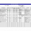 Tracking Fmla Spreadsheet New Intermittent Form Document