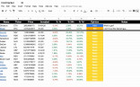 Trading Journal Spreadsheet Download Elegant Investment Tracking Document Free