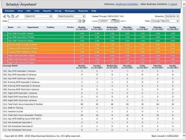 Training Tracker Excel Template Free Employee Tracking Document Spreadsheet