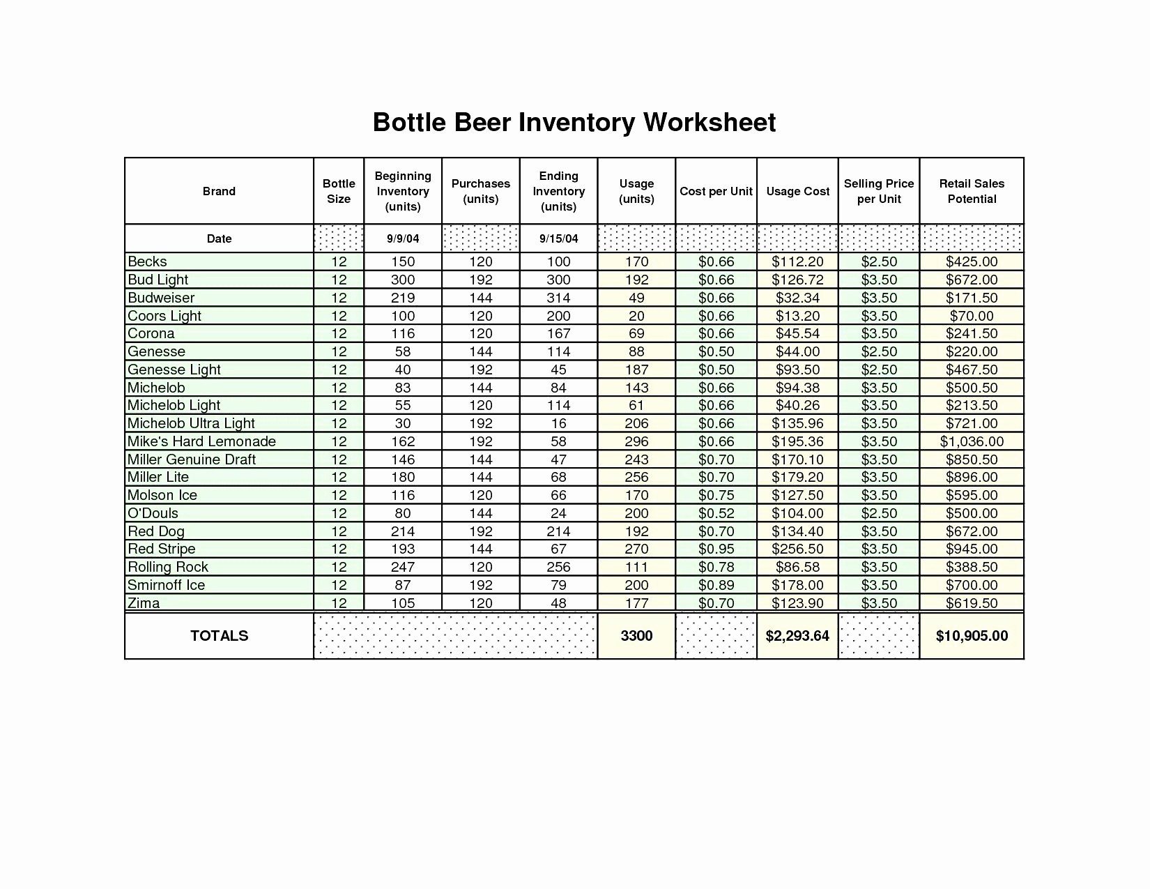 Truck Driver Accounting Spreadsheet Luxury Trucking Cost Per Mile Document Owner Operator