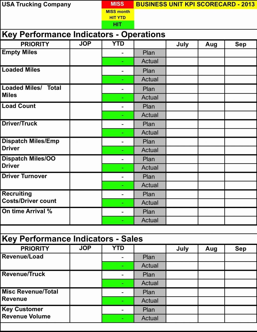 Truck Driver Accounting Spreadsheet Sheet Trucking New Spreadsheets