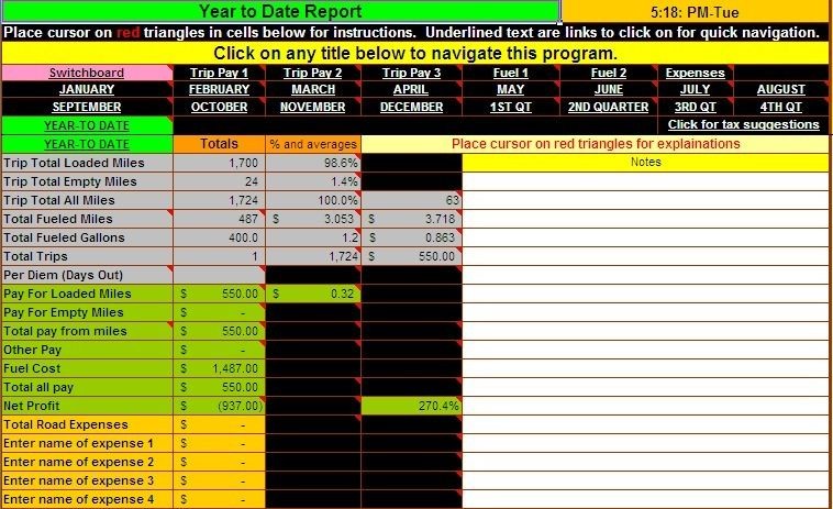 Truck Driver Expense Spreadsheet Check More At Https Onlyagame Document Sheet
