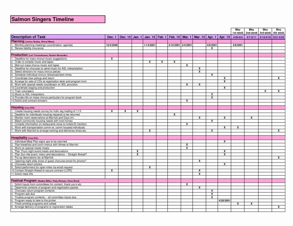 Trucking Business Expenses Spreadsheet Inspirational Excel Templates Document