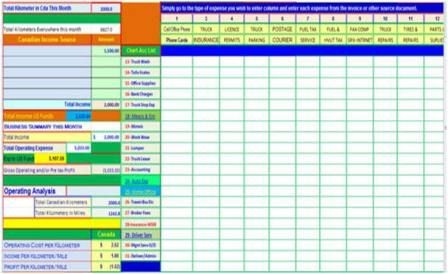 Trucking Income And Expense Spreadsheet Business Templates