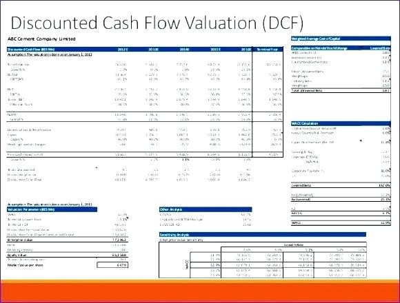 Unique Dcf Excel Template And Discounted Cash Flow Document Spreadsheet