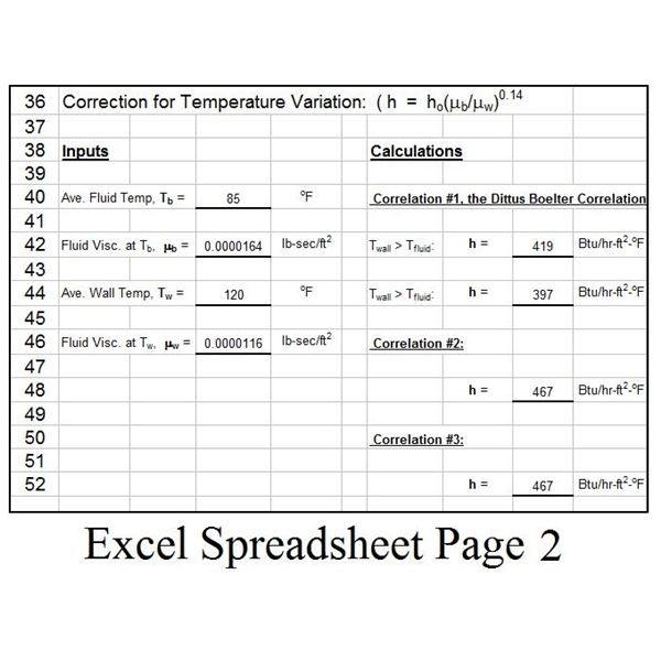 Use Of Excel Spreadsheets To Calculate Forced Convection Heat Document Heating Load
