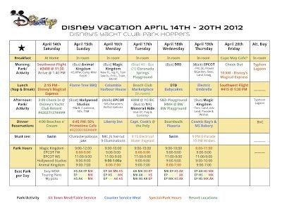Using A Disney Planning Chart Walt World Hints Brilliant Document Itinerary Planner