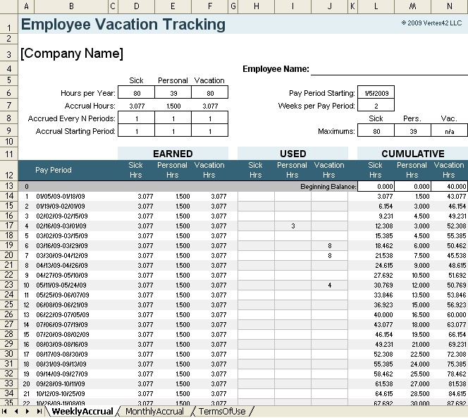 Vacation Accrual And Tracking Template With Sick Leave Document Pto