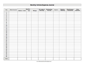 Vehicle Expense Journal Monthly Template Document Business Log