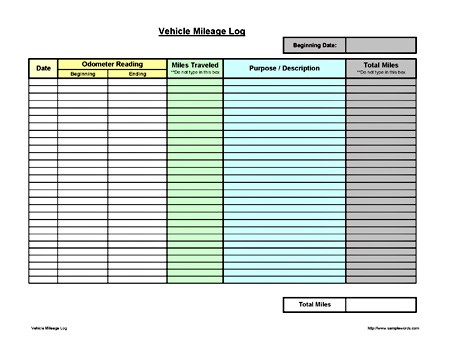 Vehicle Mileage Log Expense Form Free PDF Download Document Car Spreadsheet