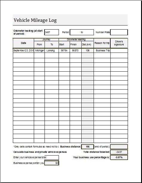 Vehicle Mileage Log Template For MS EXCEL Document Hub Business