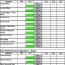 Vending Machine Inventory Spreadsheet Awesome Document Excel