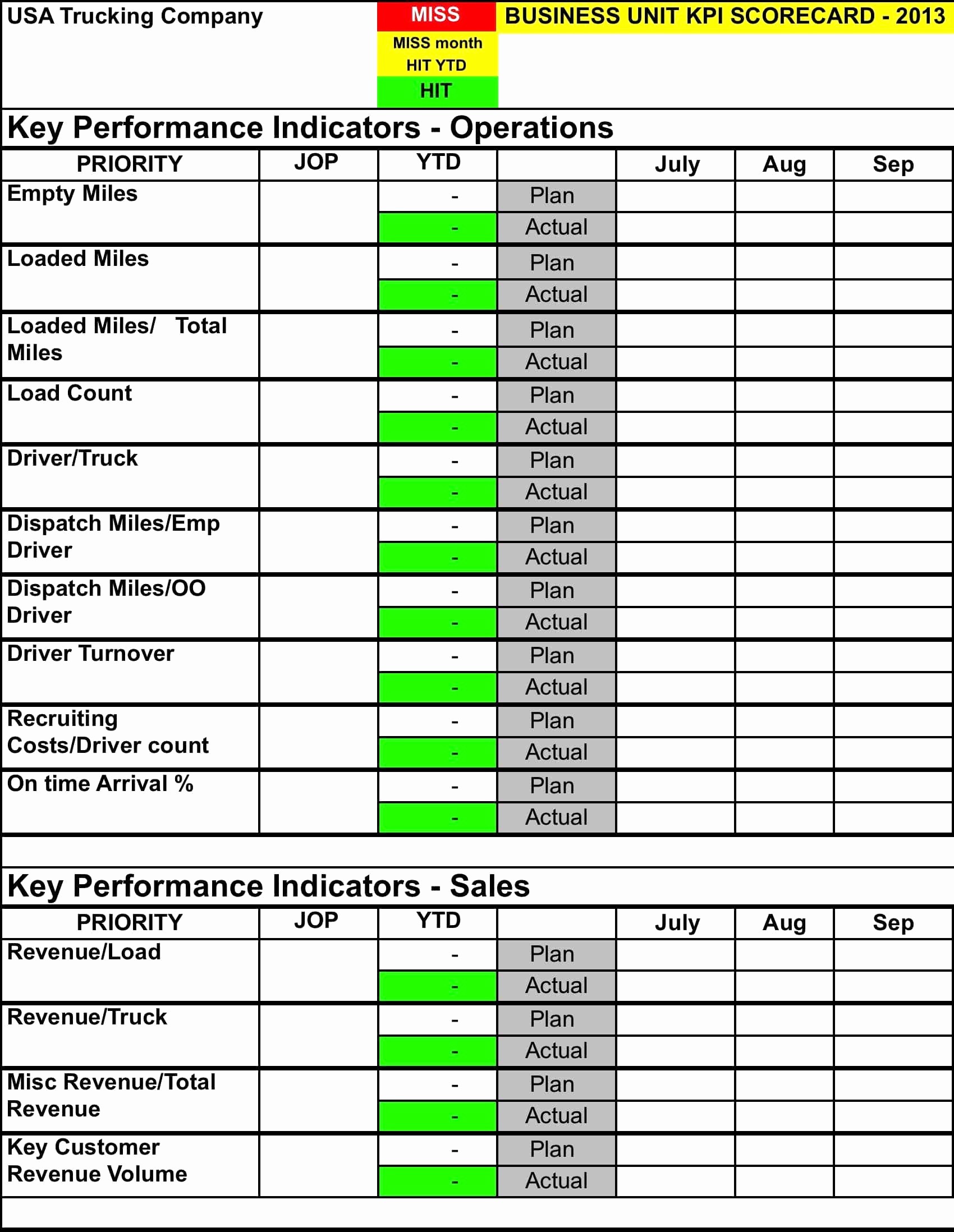Vending Machine Inventory Spreadsheet Awesome Document