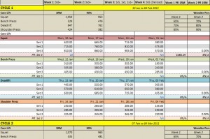 Weight Lift Tracker Template My Excel Templates Document Lifting Spreadsheets