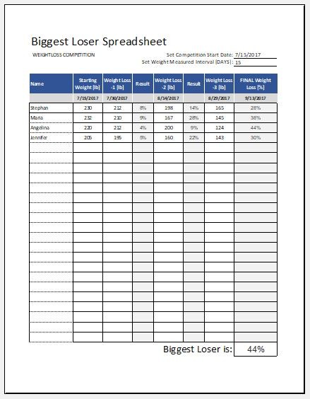 Weight Loss Challenge Sheet For MS Excel Word S Document Competition Spreadsheet