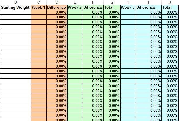 Weight Loss Challenge Spreadsheet Document