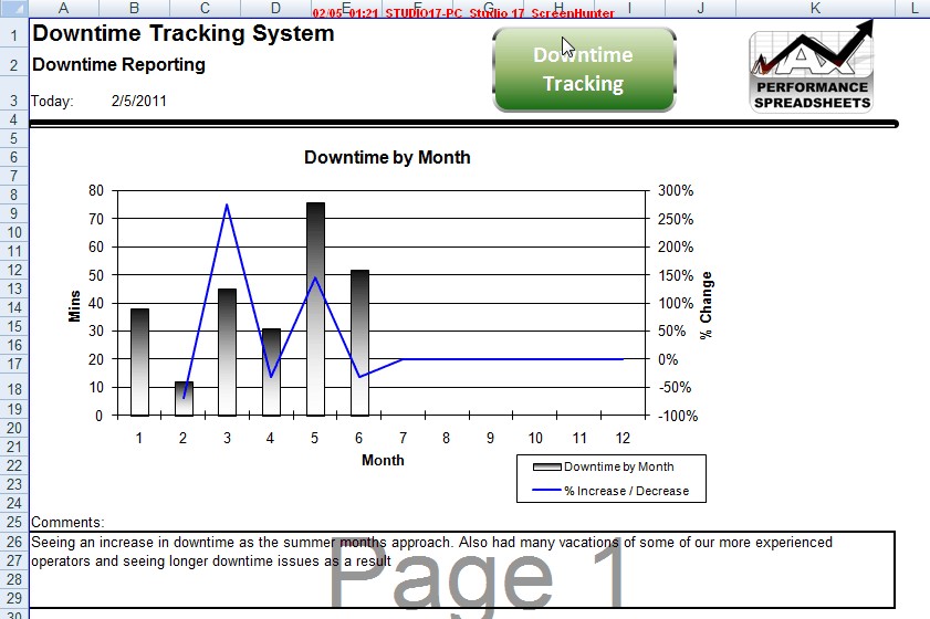 Welcome To Excelville Document Machine Downtime Tracking
