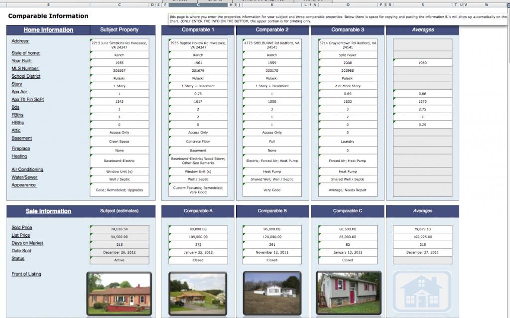 Welcome To Excelville Document Real Estate Comparative Market Analysis Spreadsheet