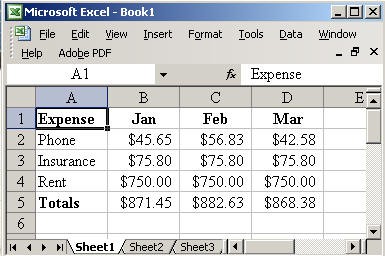 What Are Spreadsheets Document Do Look