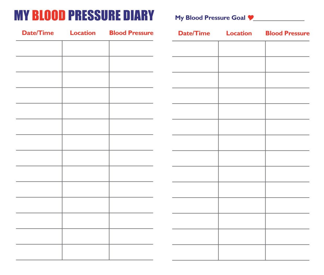What Is A Normal Blood Pressure Reading Free S Document Worksheets
