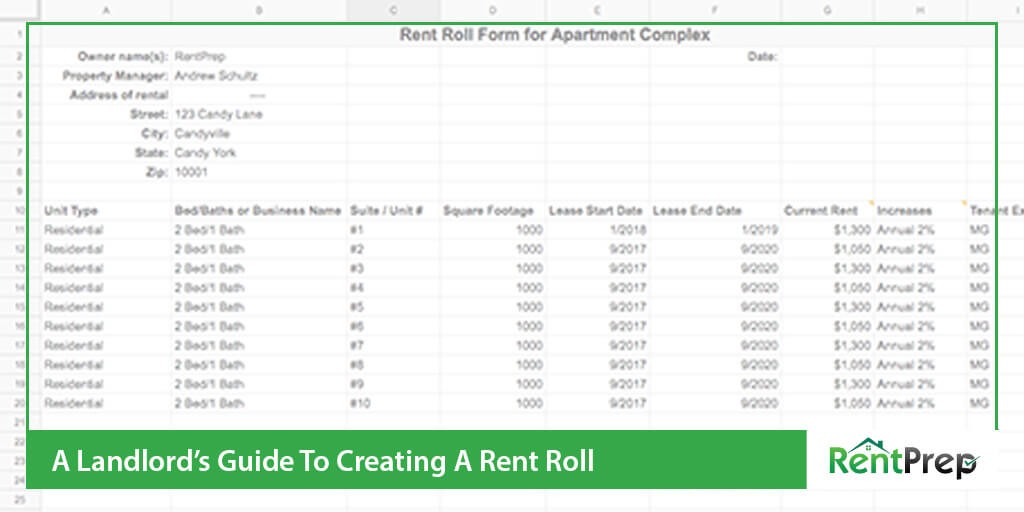 What Is A Rent Roll All About This Report With Templates Document Residential Template