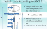 Wind Loads Calculation Document Asce 7 Load Calculator