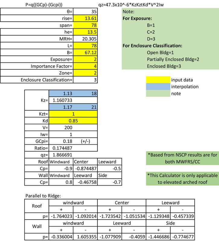 Wind Loads CETech Civil Engineering Innovations Document Load Calculation Spreadsheet